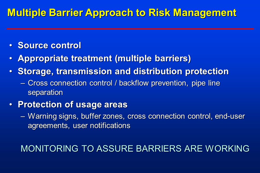 Risk management approach